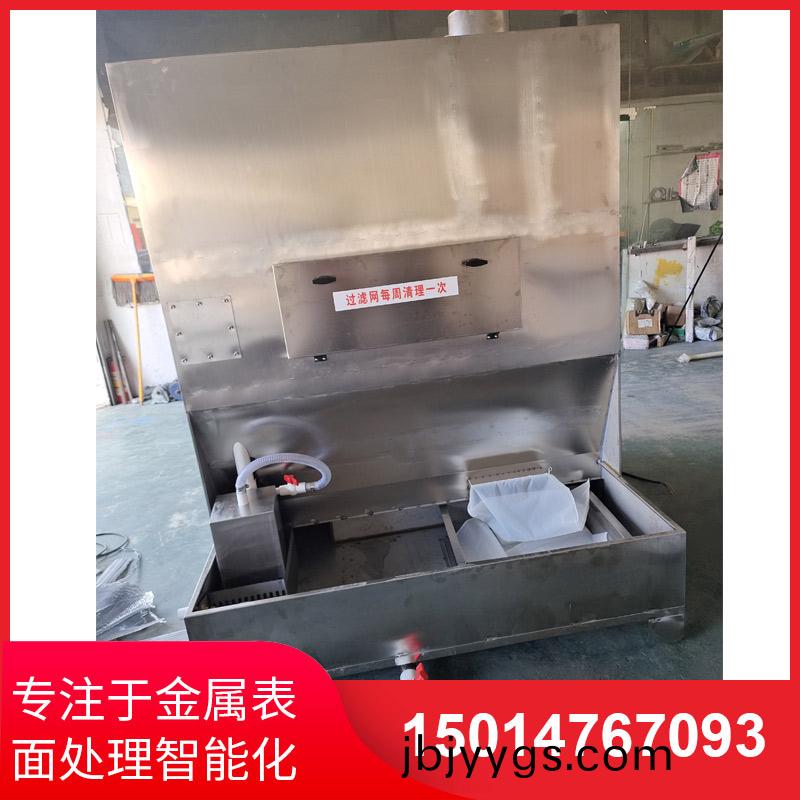環保(bao)砂帶(dai)機(ji)